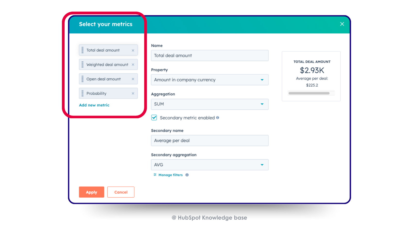 Deal Metrics Customization