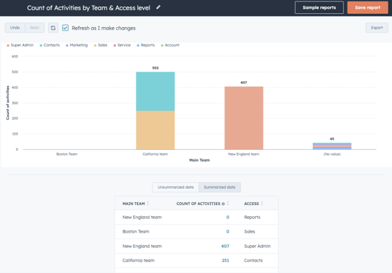 Users are now available in single and multi-object Reports