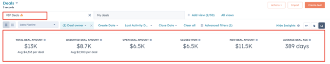 HubSpot Deal insights