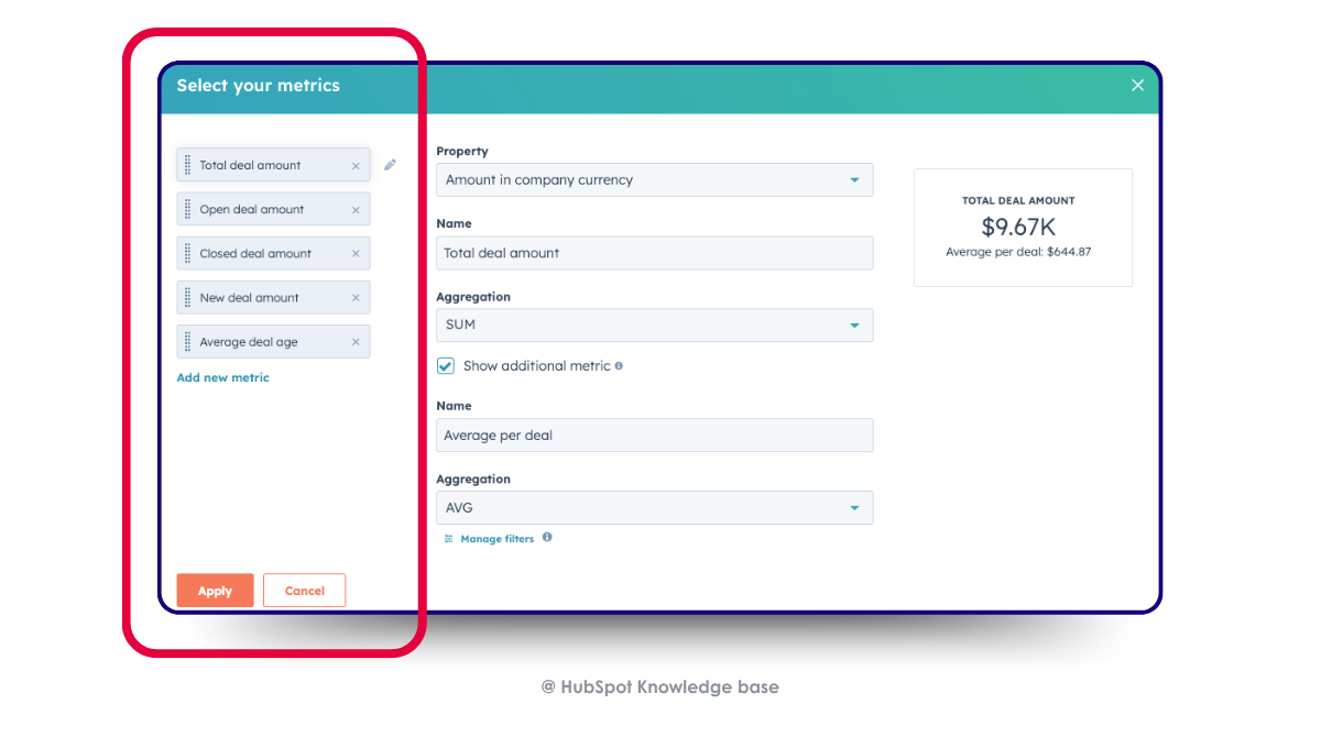 deal Metrics Customization