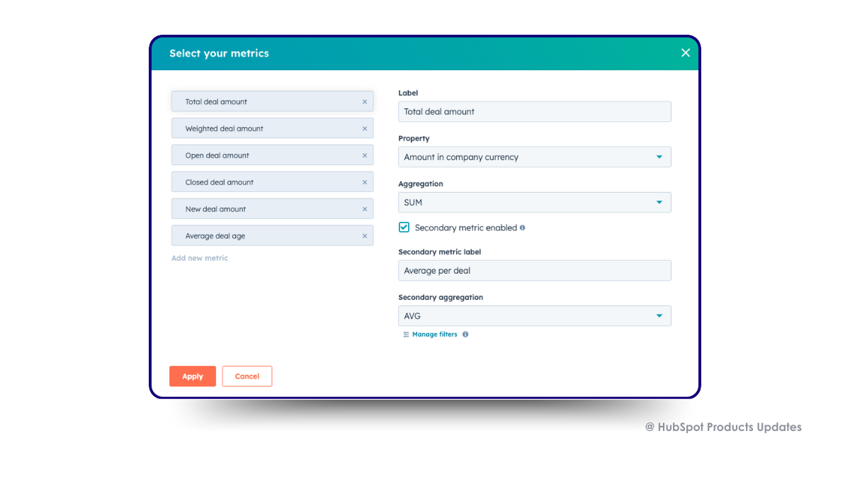 deal insights