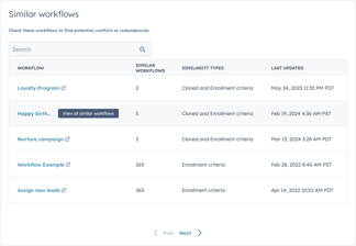 Workflows Health Tab