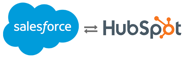 Integration between Salesforce and HubSpot