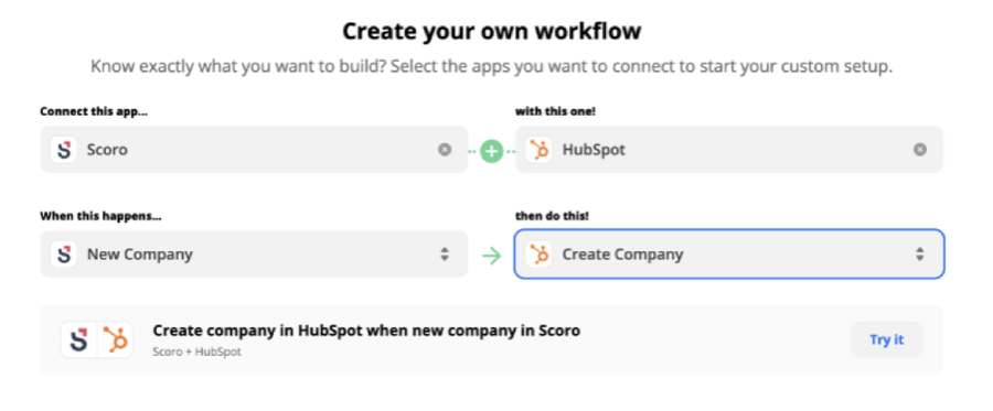 Practices for Hubspot Integrations